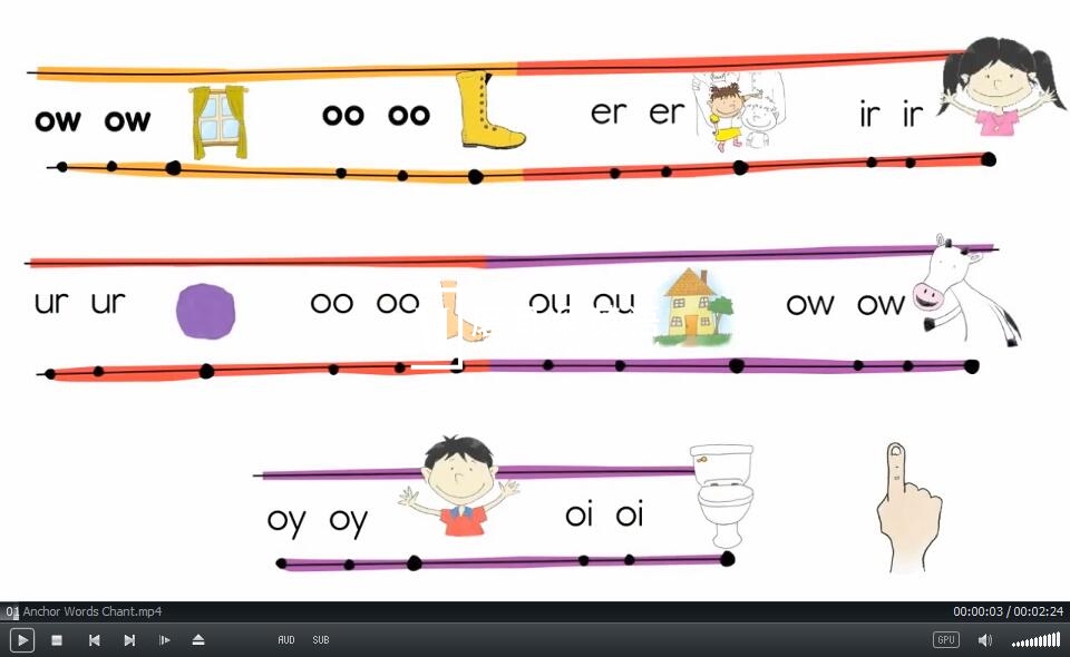 ELF Learning 图片2 ELF Learning 图片1