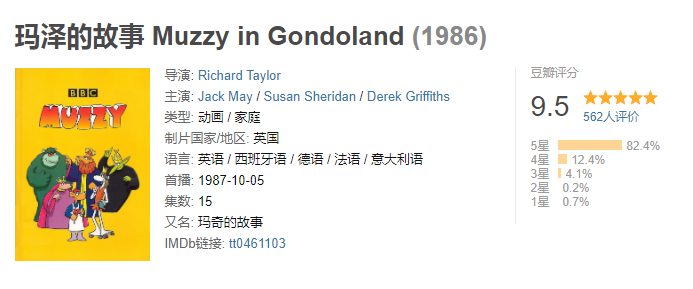 Big Muzzy 玛泽的故事 图片4 Big Muzzy 玛泽的故事 图片3