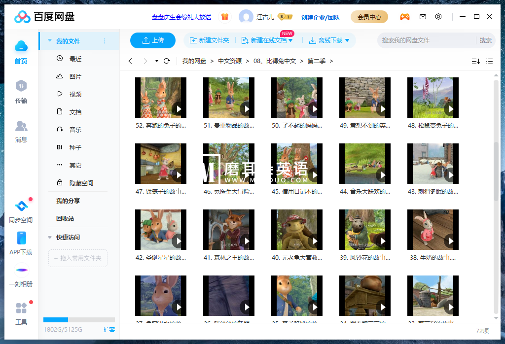 Peter Rabbit 彼得兔 比得兔 图片16 Peter Rabbit 彼得兔 比得兔 图片15
