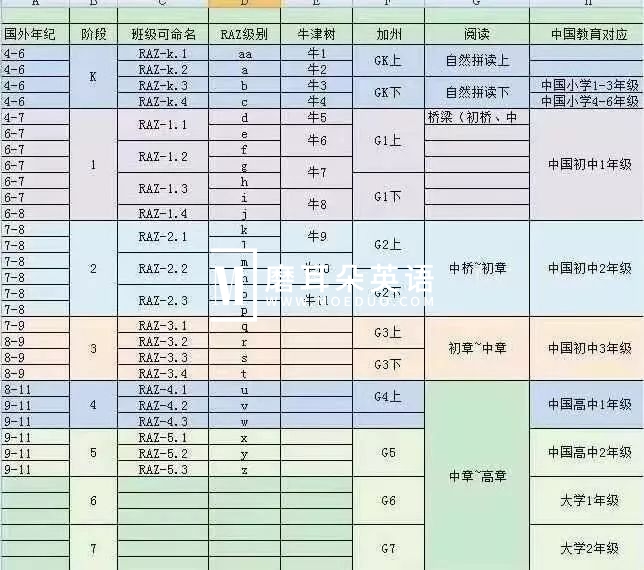 RAZ 图片8 RAZ 图片7