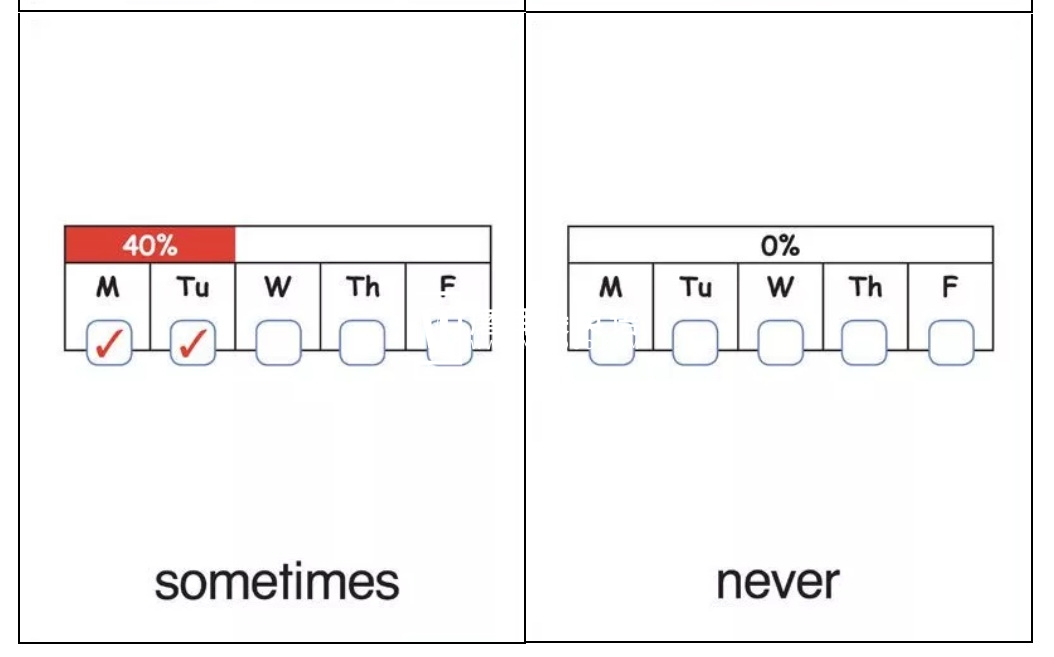 牛津单词闪卡 图片36 牛津单词闪卡 图片35