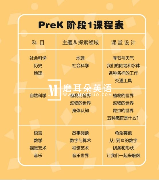 American textbook 图片14 American textbook 图片13