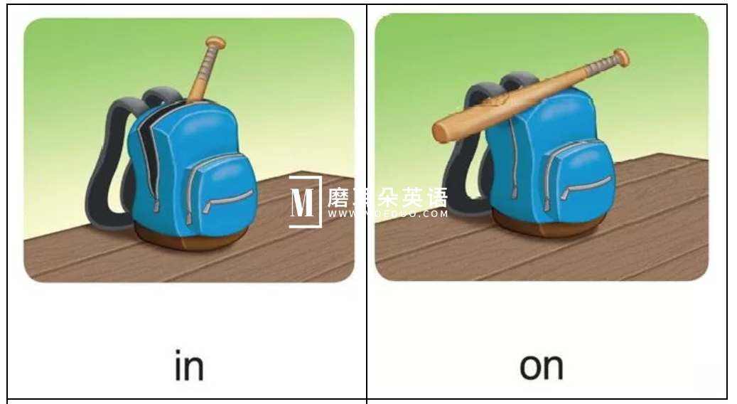 牛津单词闪卡 图片14 牛津单词闪卡 图片13