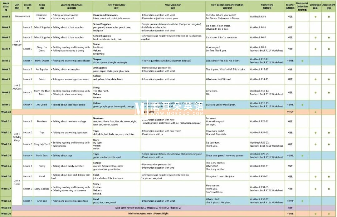 Everybody Up 图片32 Everybody Up 图片31