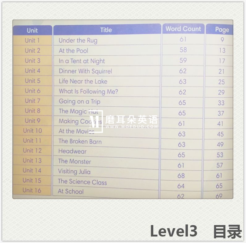 Very Easy Reading 图片13