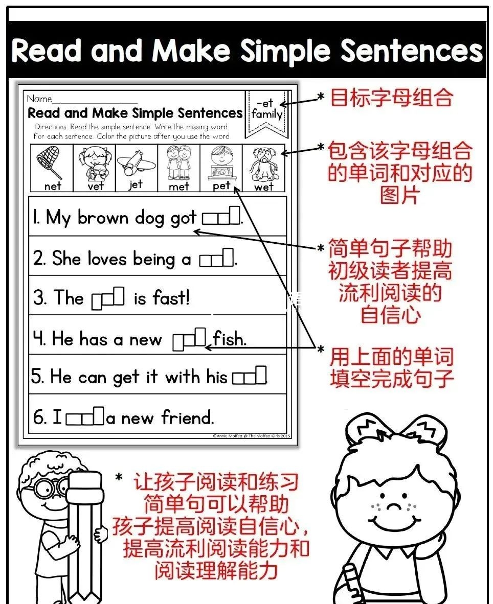 CVC fluency 图片4 CVC fluency 图片3