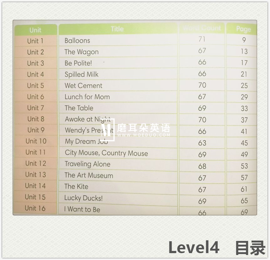 Very Easy Reading 图片15