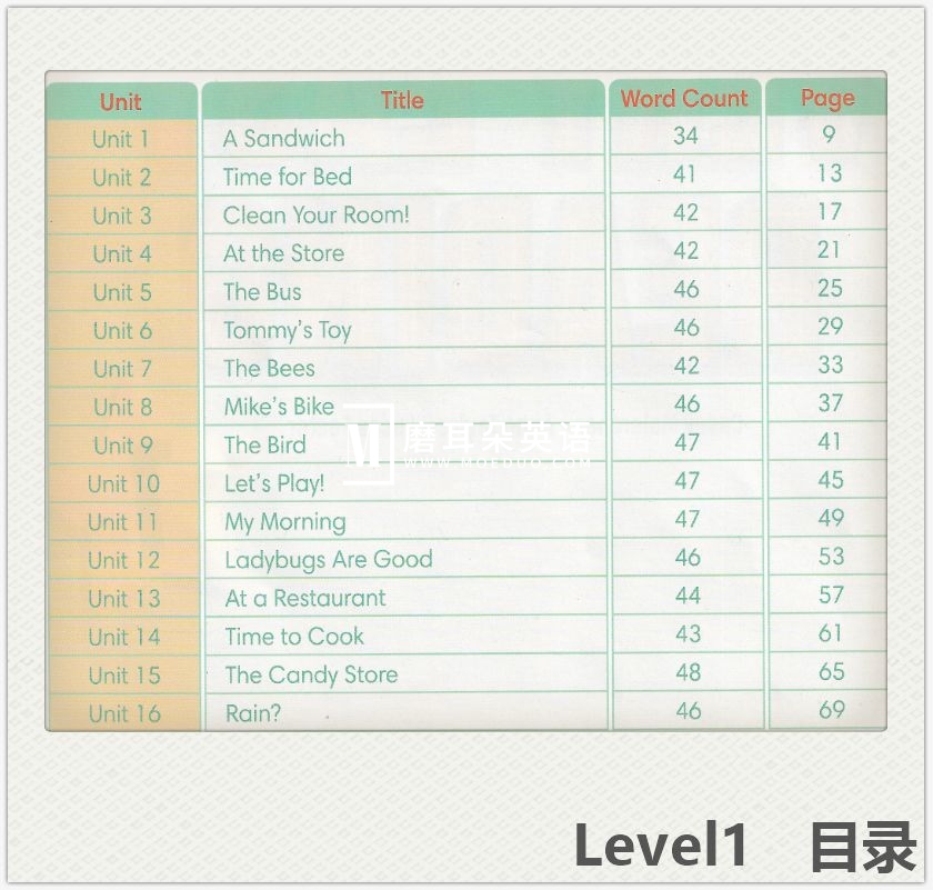 Very Easy Reading 图片9