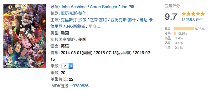 Gravity Falls 怪诞小镇 图片6 Gravity Falls 怪诞小镇 图片5