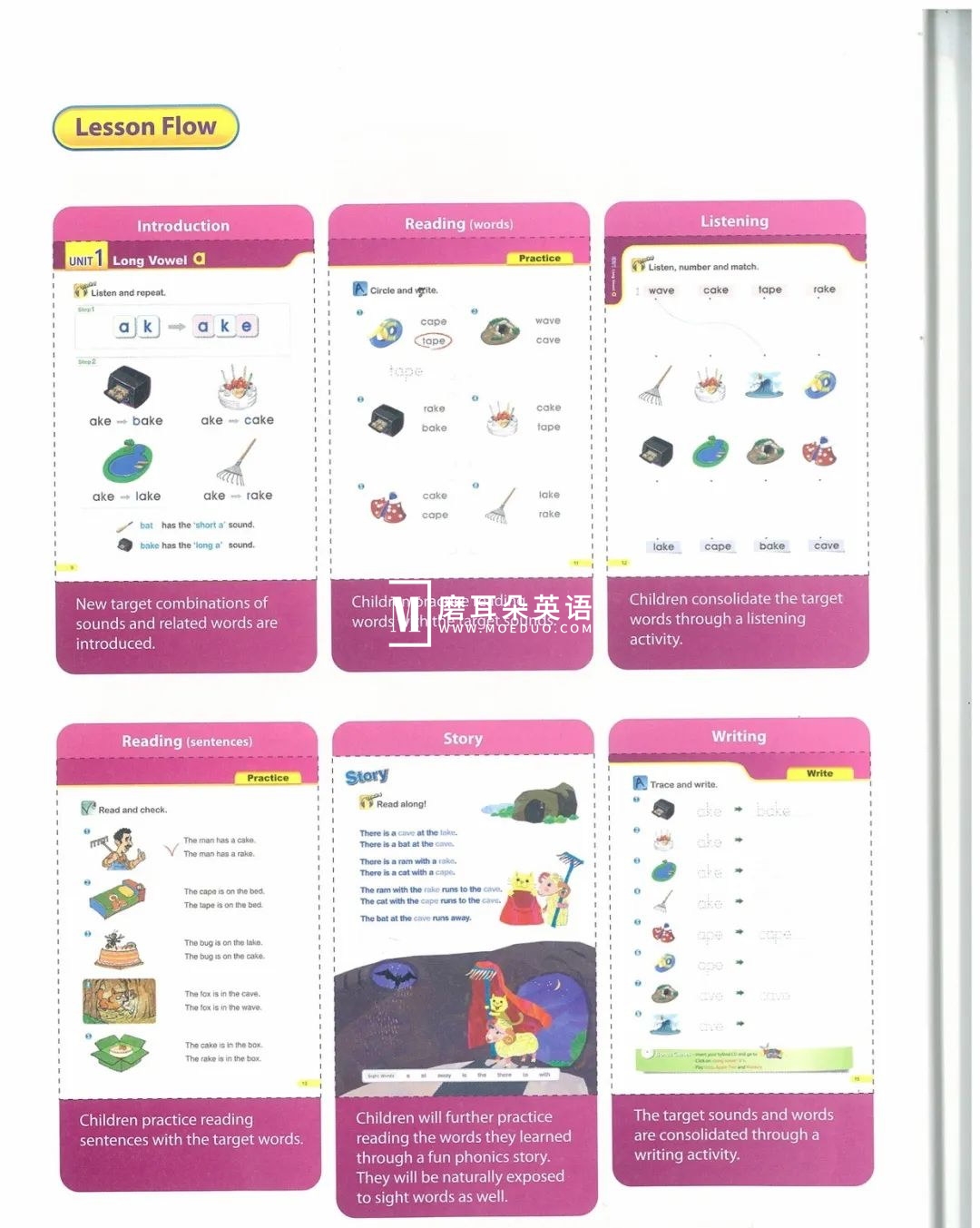 Smart Phonics 自然拼读 图片18 Smart Phonics 自然拼读 图片17