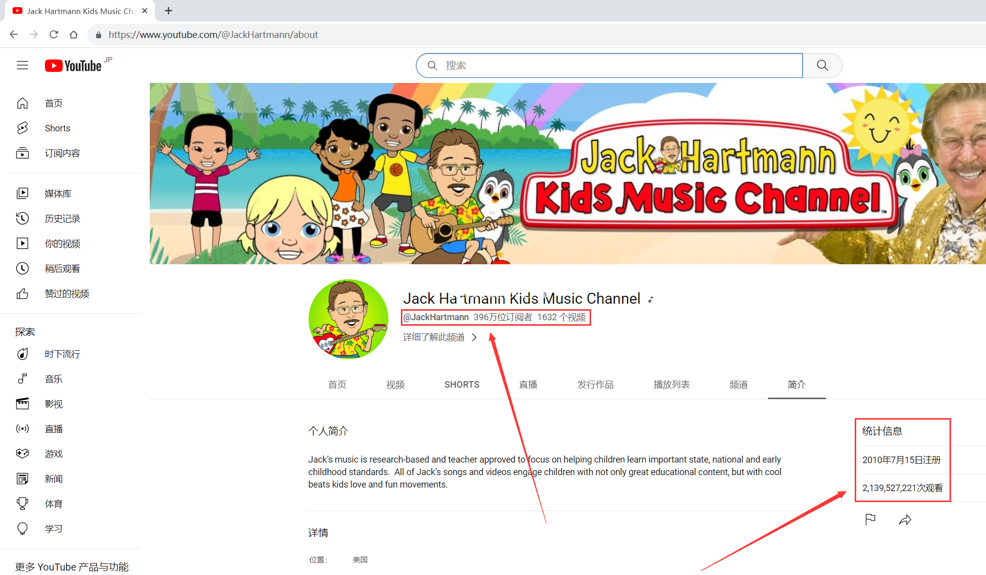 Jack Hartmann 图片4 Jack Hartmann 图片3