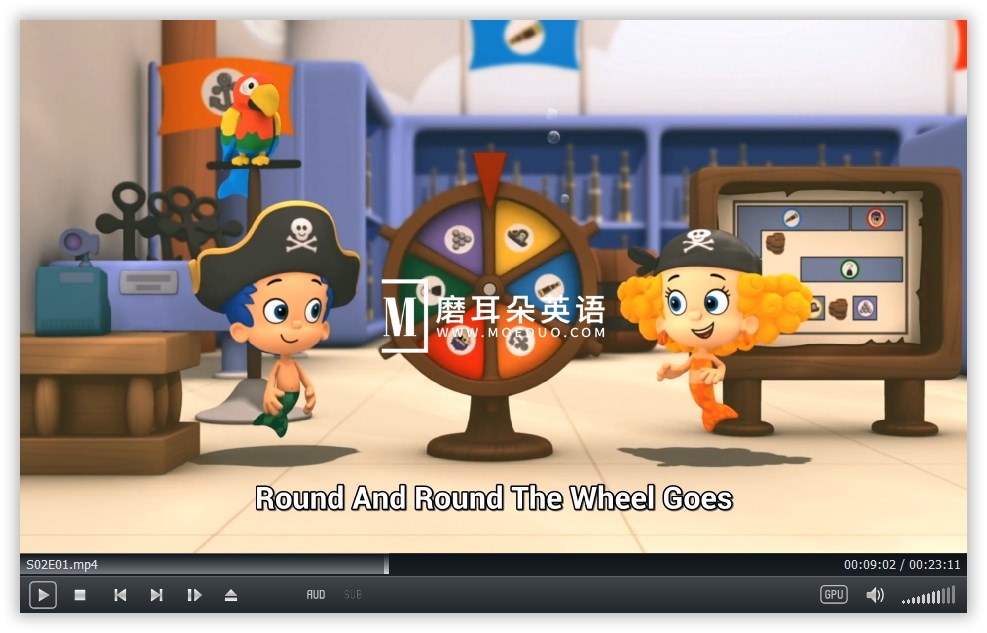 Bubble Guppies 泡泡孔雀鱼 图片5