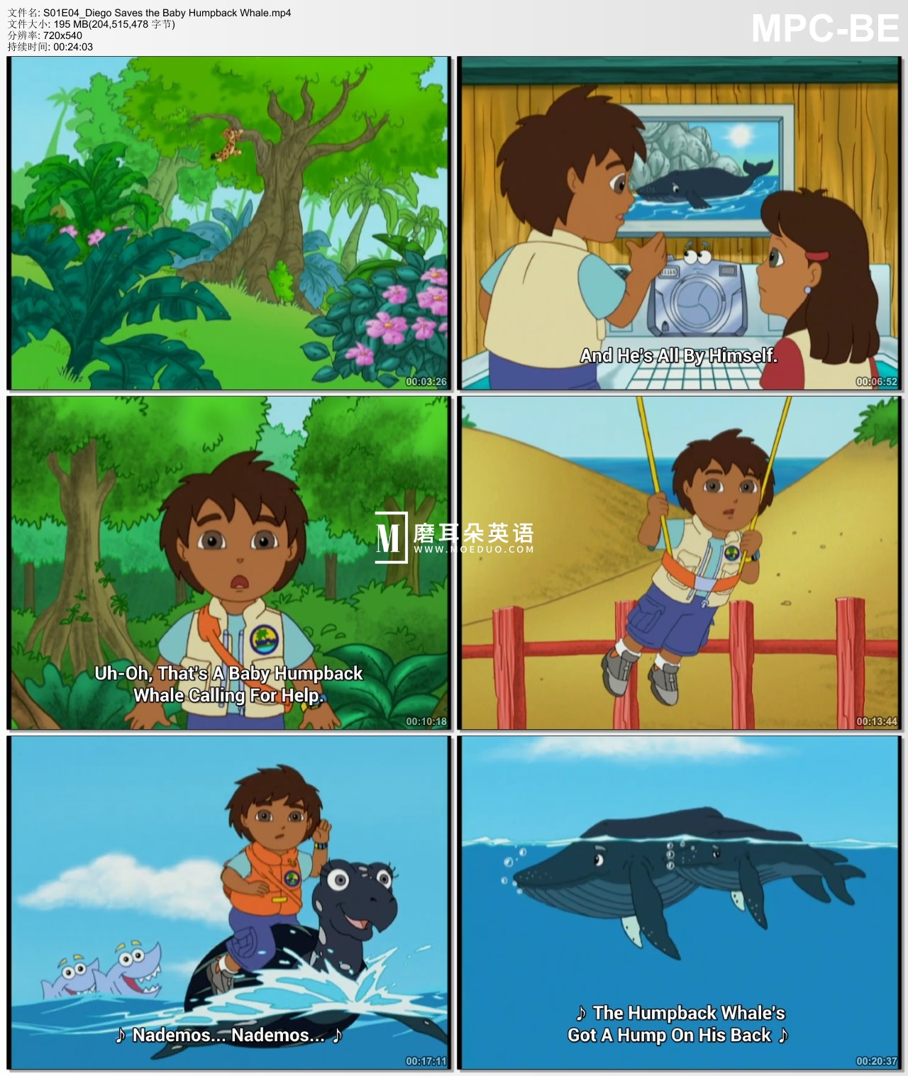 Go Diego Go 出发吧!迪亚哥 图片20 Go Diego Go 出发吧!迪亚哥 图片19