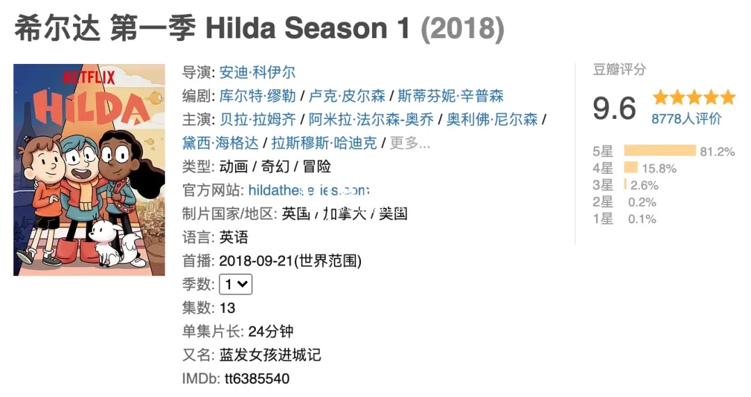 Hilda 希尔达 图片3