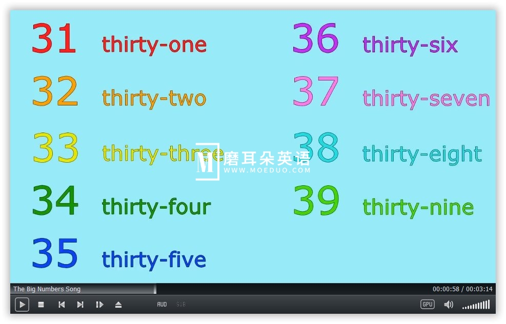 Kids TV 123 图片7