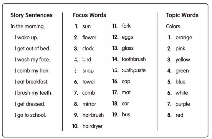 Oxford Potato Pals 牛津小土豆 图片37