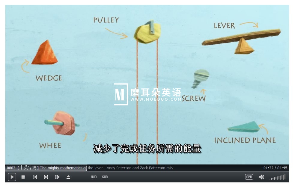 TED-Ed 图片3