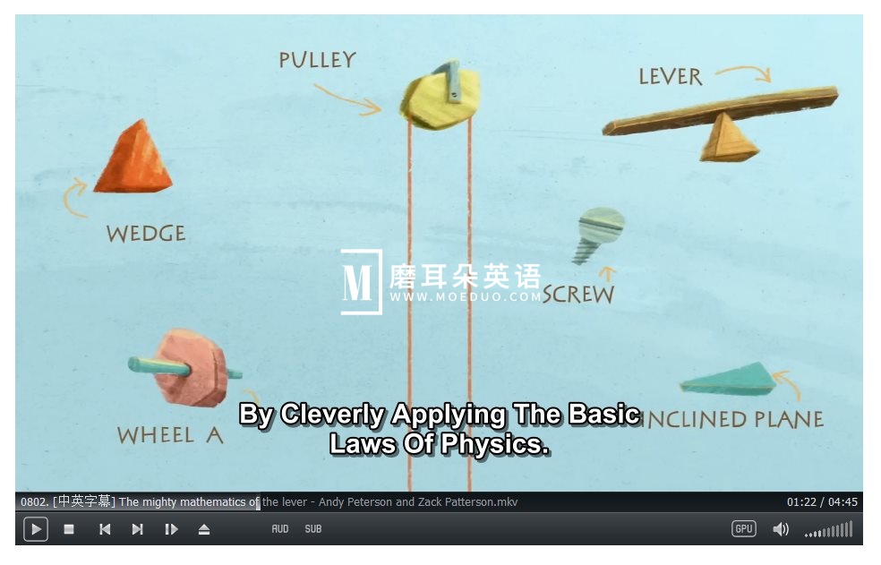 TED-Ed 图片5